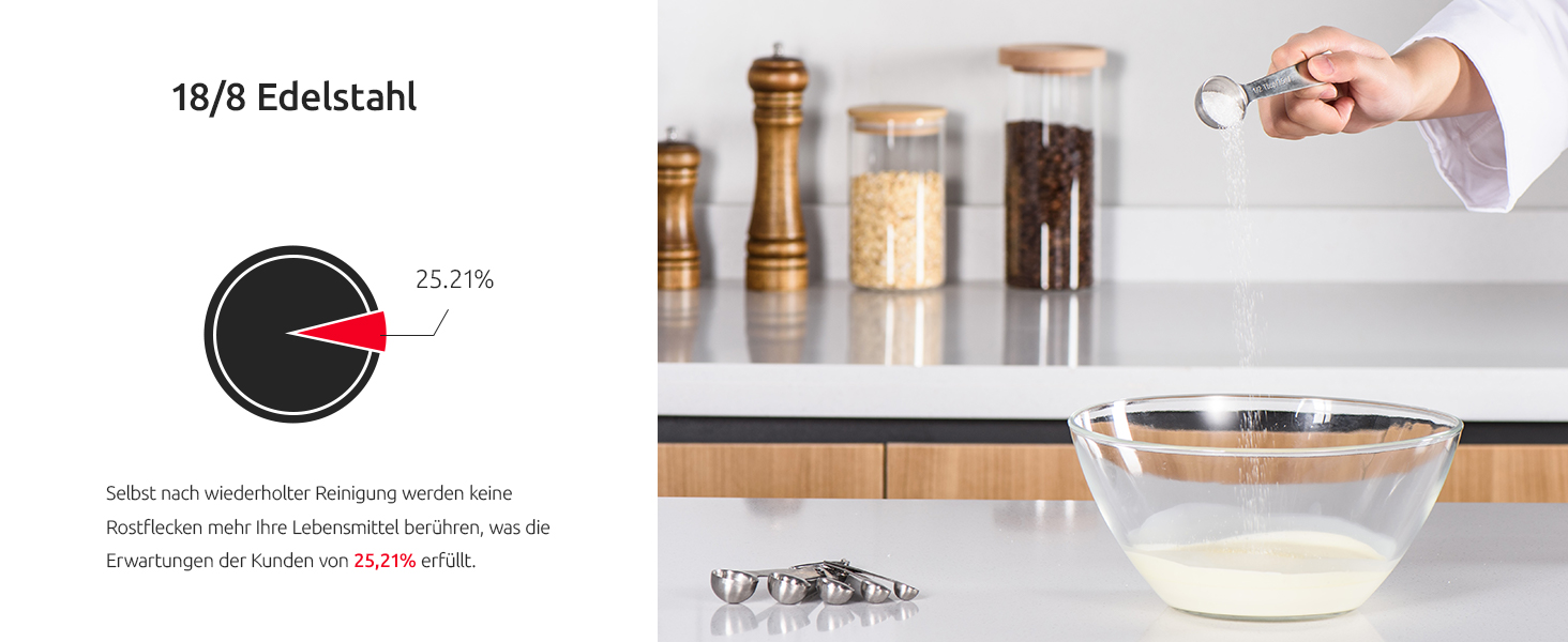 Набір мірних ложок U-Taste з нержавіючої сталі 9 шт. для випічки, сухих інгредієнтів та рідини, придатні для миття в посудомийній машині