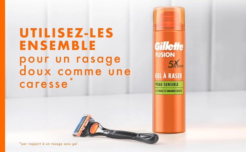 Бритва Gillette для чоловічого гоління, преміум-якість
