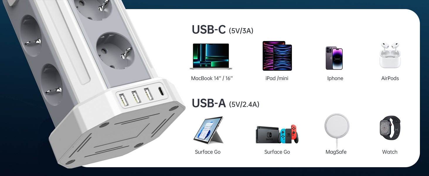 Многорозеткова мережева панель Sameriver з 4 USB, захист від перенапруги, з вимикачем, 8 розеток, 5 м, біла