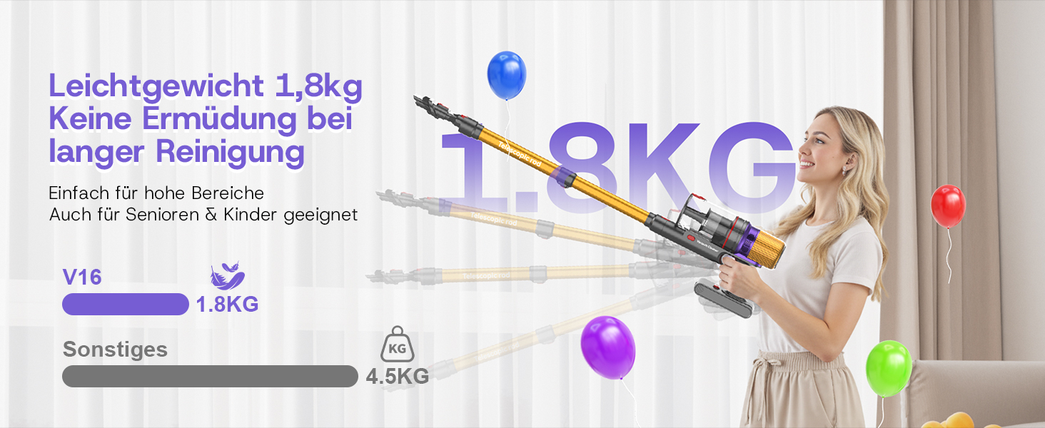 Бездротовий акумуляторний пилосос V16 600W з LED-дисплеєм та автоматичним режимом. Підходить для твердих підлог, килимів та видалення шерсті тварин.