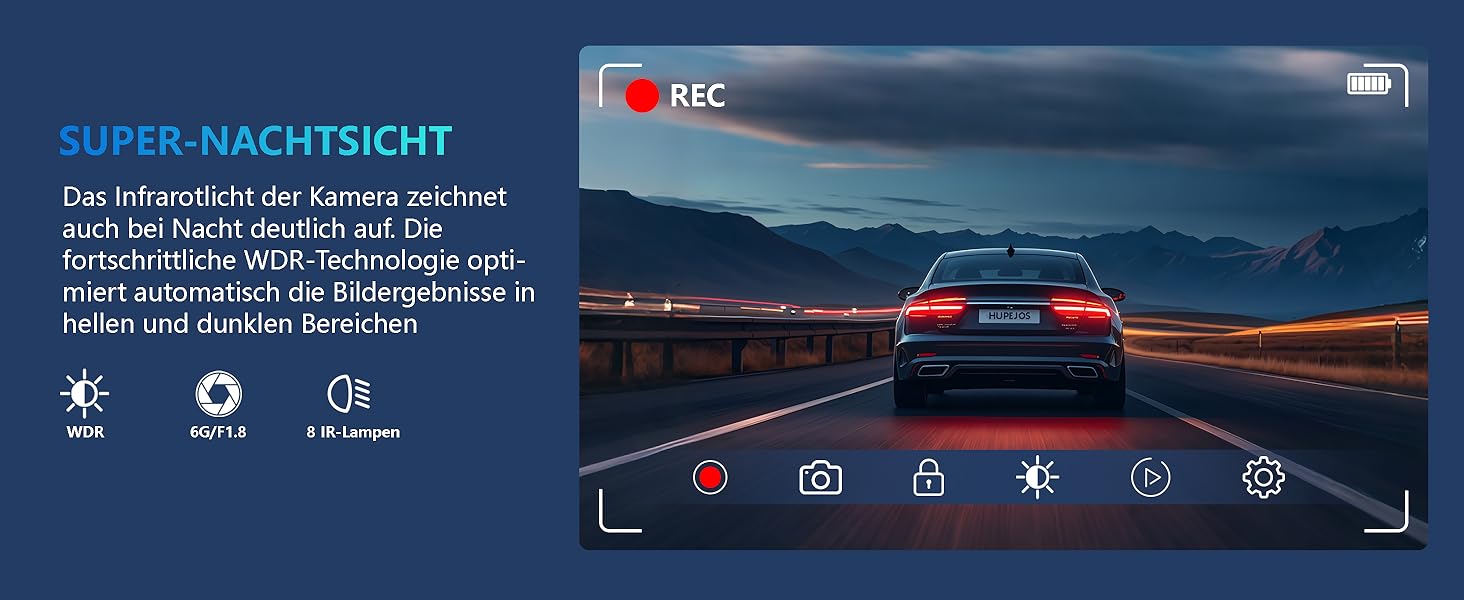 Відеореєстратор автомобільний HUPEJOS KI Dashcam V8Pro 4-камерний з монітором водія, 3K+ 3*1080P, 360°, WiFi, GPS, CPL, 128GB, 24H парковка