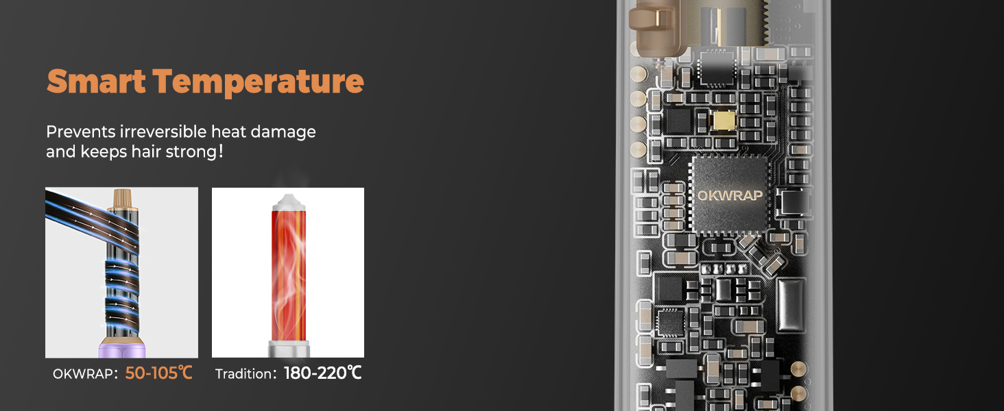 Фен-щітка Pro Airstyler 5 в 1: 1000W, іонізація, 30мм насадка для локонів, сушка, укладка, випрямлення. Violet