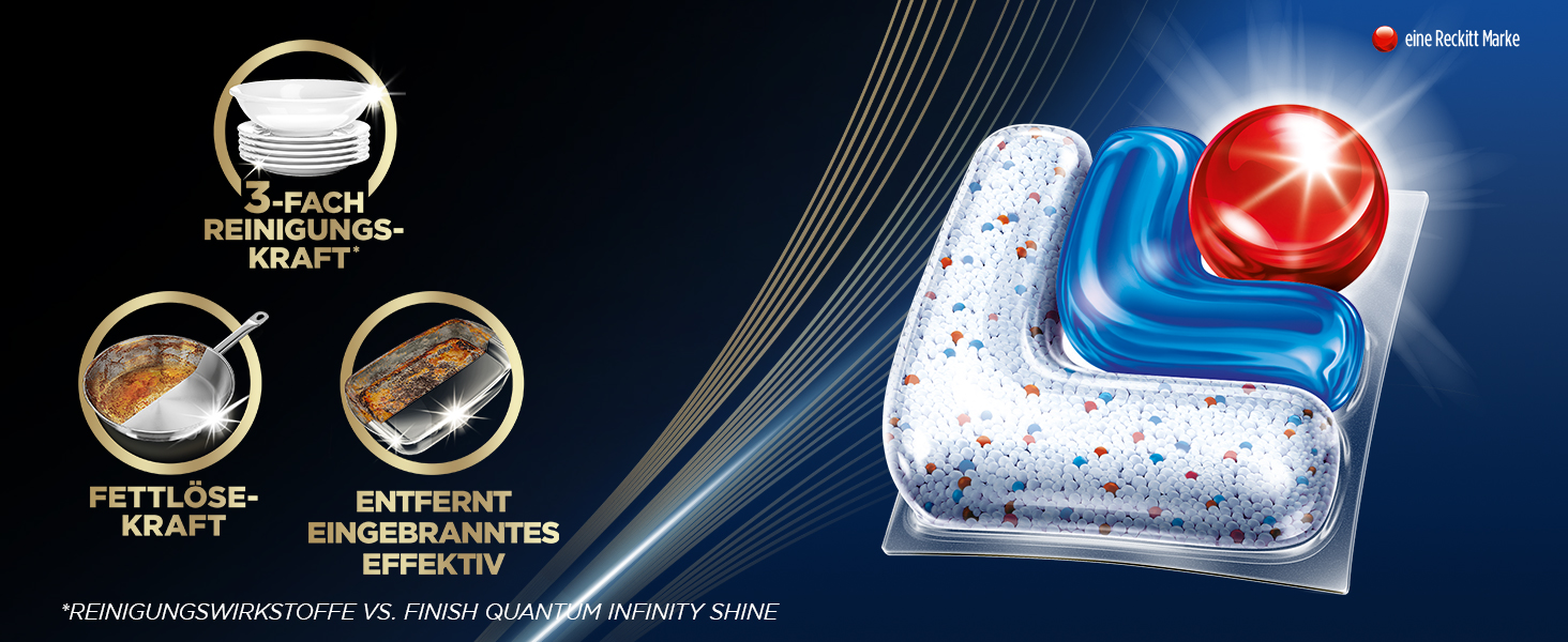 Таблетки для посудомийної машини Finish Ultimate Plus Infinity Shine, 146 шт (2 x 73 капсули)