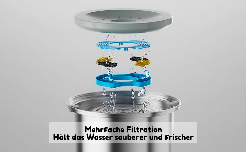 Нержавійна миска для собак з антивитіканням, 2L, преміум якість. Миска для собак та котів, антивитікаюча, великий об'єм 2L