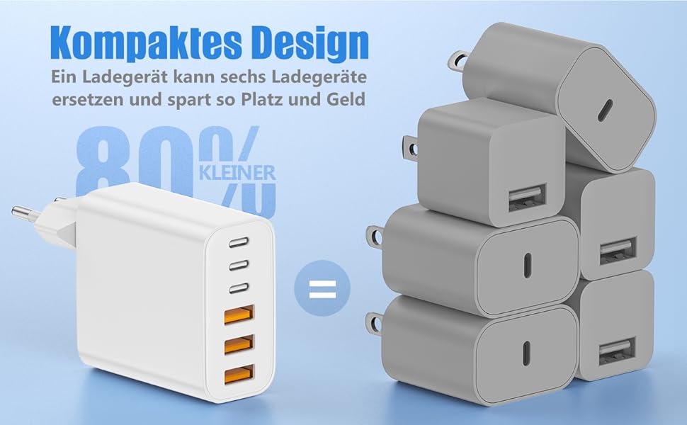 Зарядний пристрій 65W USB-C для iPhone 17/16/15/14/13/12 та Samsung S25/S24/S23/S22, 6 портів (USB-C + USB-A), швидка зарядка, адаптер живлення 2 шт.