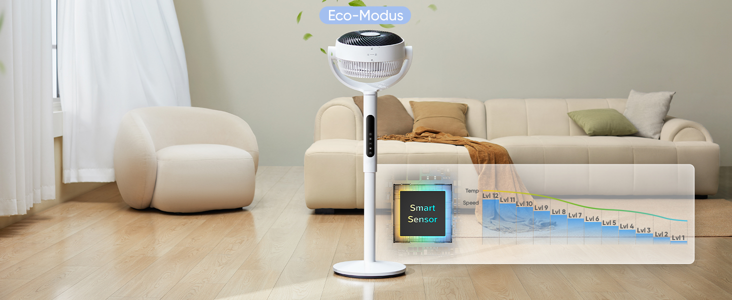 Вентилятор Levoit 20dB з керуванням через додаток та Alexa, DC мотор, 30 м, 4 режими, 12 швидкостей, таймер 12 годин (білий, 110 см)