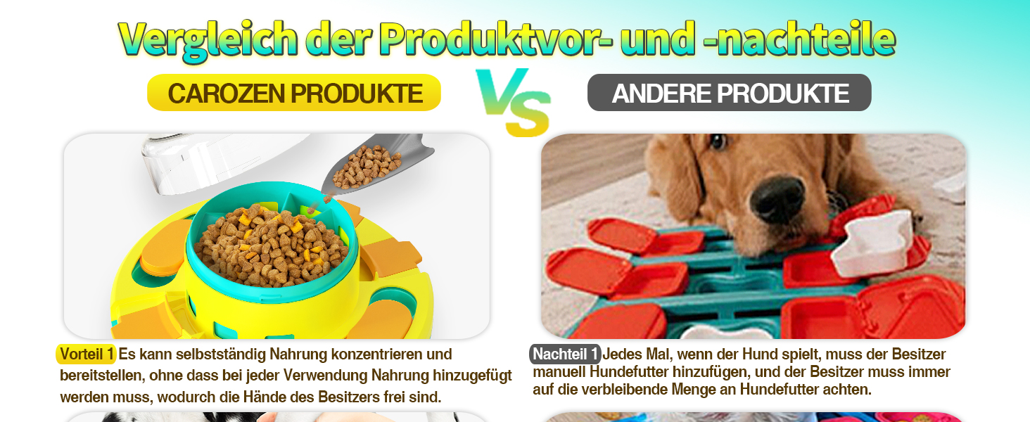 Іграшка для собак, інтерактивна, для тренування та розваг, розвиває інтелект