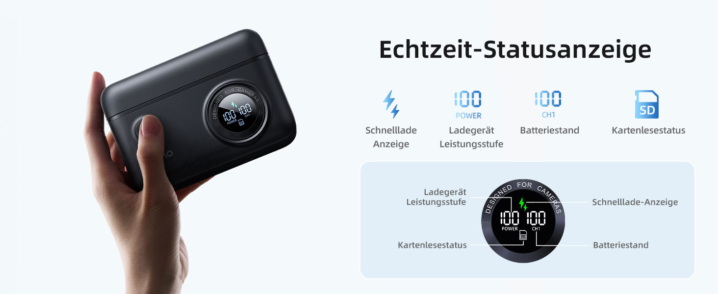 Зарядний пристрій USB-C 20W для акумуляторів Nikon EN-EL15c з SD-картрідер та індикатором заряду, сумісний з Nikon Z8, ZR, Zf, Z6III, D850, Z7II, Z6II, Z7, Z6, D7500, D750, Z5, D810, Z5, D810