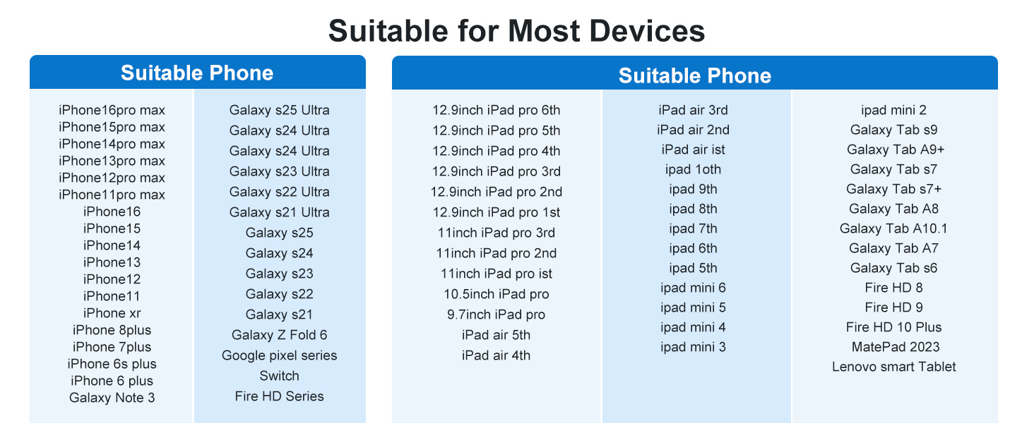Тримач для планшета в авто PLDHPRO: кріплення на підголівник, сумісний з iPad, Samsung, Android, FireHD, 5.1'-15.6'