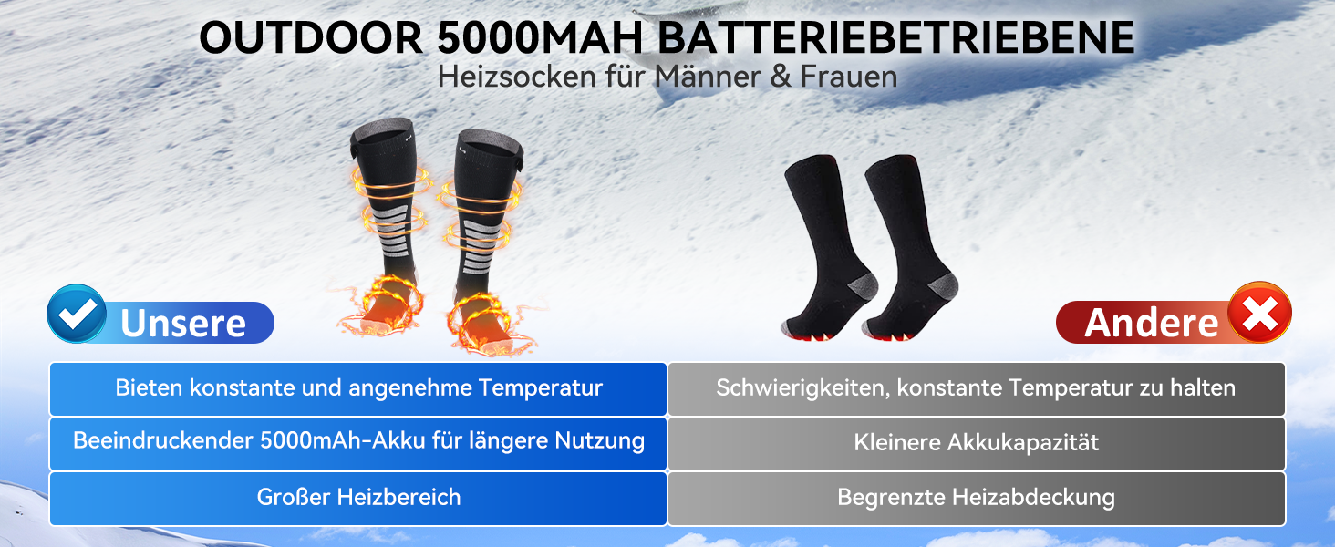 Гріючі шкарпетки для жінок та чоловіків Ninonly з 4 рівнями нагріву, акумулятор 5000mAh, для катання на лижах, піших прогулянок, кемпінгу та зимових активностей