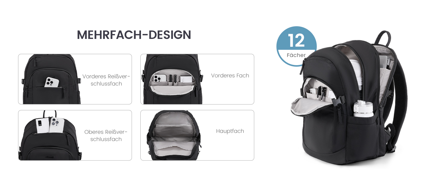 LOVEVOOK Рюкзак для ноутбука 15.6