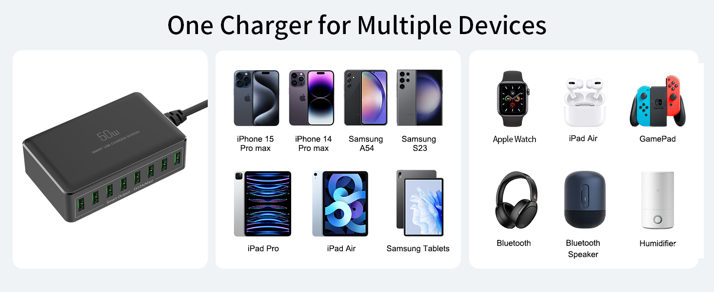 Зарядний пристрій USB 50W мережевий адаптер 8 портів для iPhone 15/14/13/12 Pro Max, iPad, Samsung, Google Pixel - Чорний