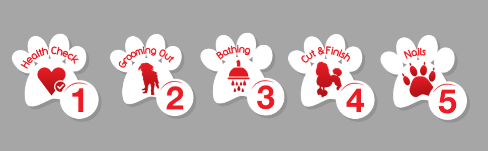 Ножиці для грумінгу Mikki Nageknipser (S) – професійні ножиці для догляду за тваринами