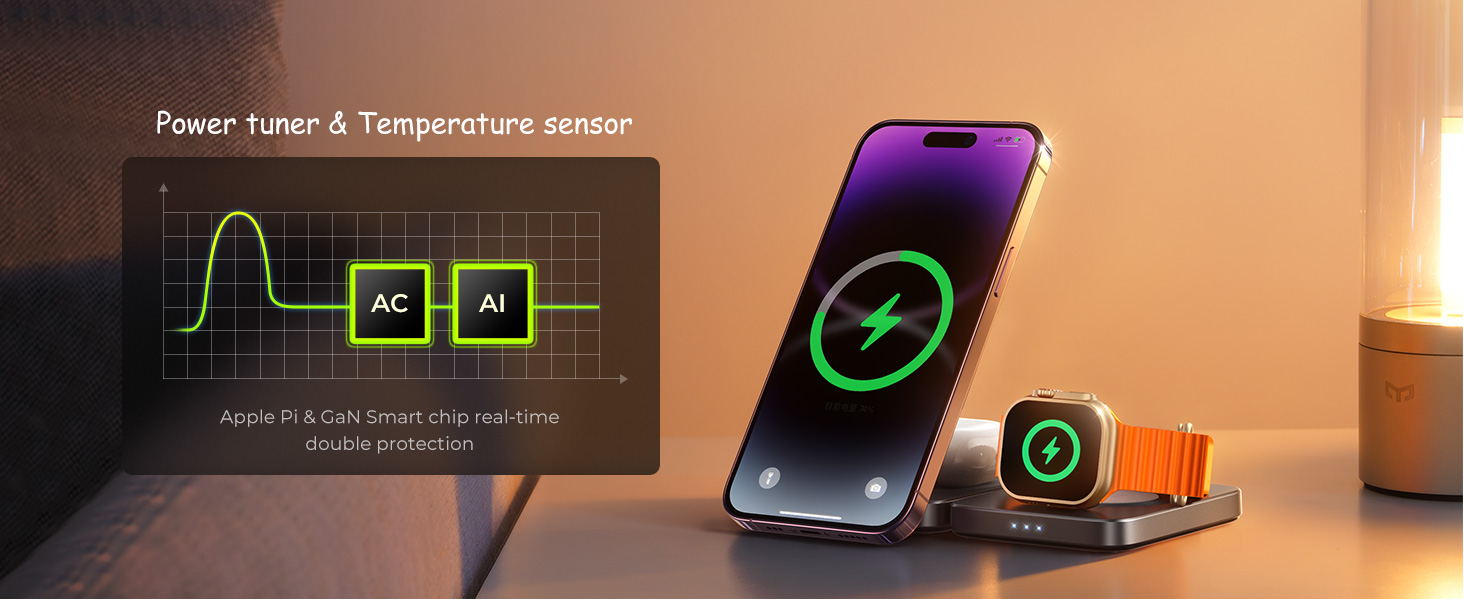 Зарядний станція 3-в-1 для Apple: Apple Watch, iPhone (Magsafe), AirPods. Підтримка iPhone 16 Pro Max, 15, 14, 13, 12