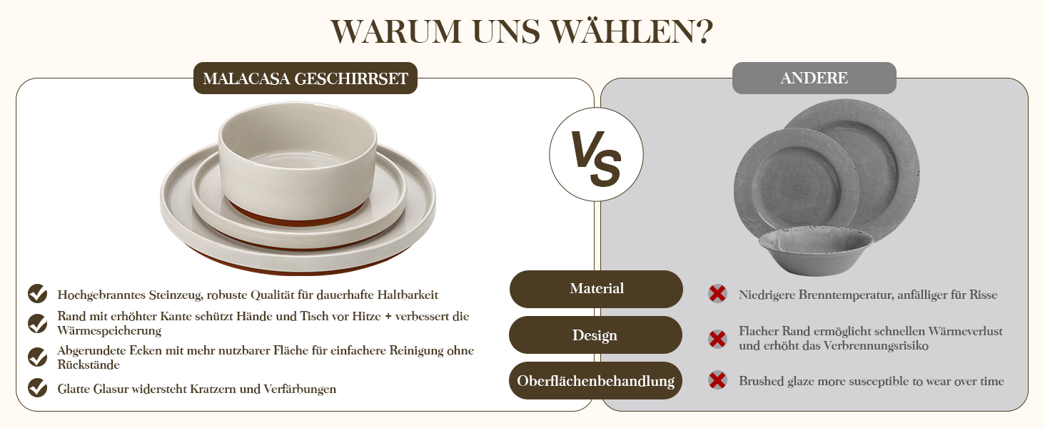 MALACASA Набір посуду з каменю 6 осіб, 18 предметів: тарілки, миски, керамічний сервіз з глазур'ю 