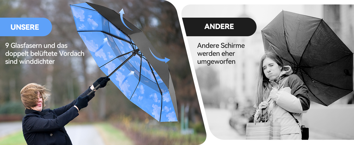 TECKNET Автоматичний парасолька-тростина, штормостійкий, легкий у відкриванні та закриванні, синій та білий