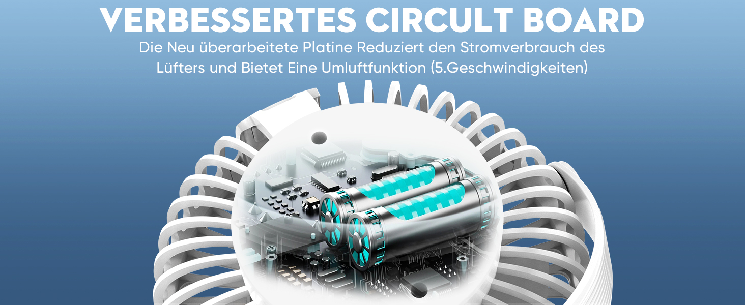 COZII Міні вентилятор на кліпсі USB, акумуляторний, тихий, 5 швидкостей, 720° оберт, 16 см, для дому, офісу, подорожей (білий)