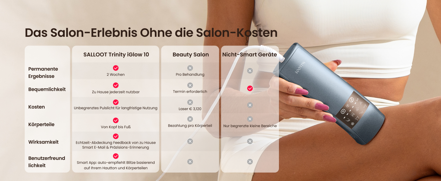 Пристрій для епіляції IPL, 25J, трипульсний лазер, для жінок та чоловіків, безболісна технологія охолодження сапфіром, довготривалий ефект для бікіні, ніг, пахв та тіла (темно-синій)