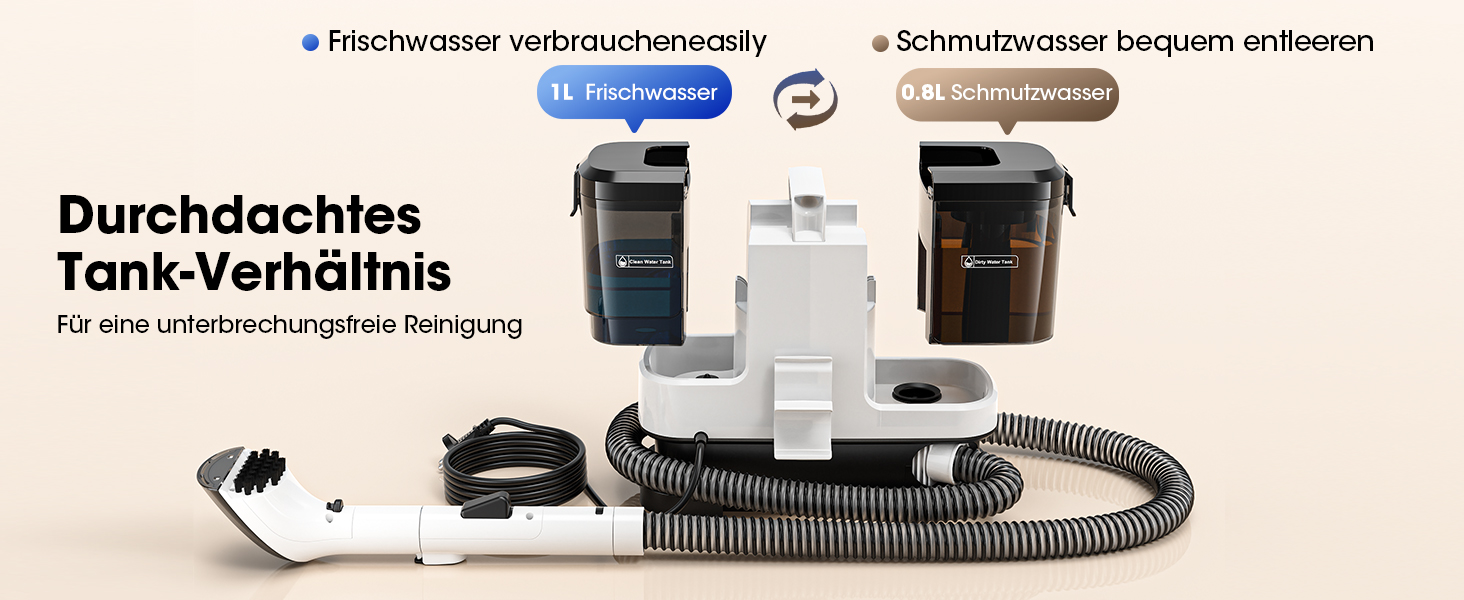 Lubluelu Nasssauger Polsterreiniger 600W 18kPa: Компактний мийний пилосос для м'яких меблів, килимів та авто - чорно-білий
