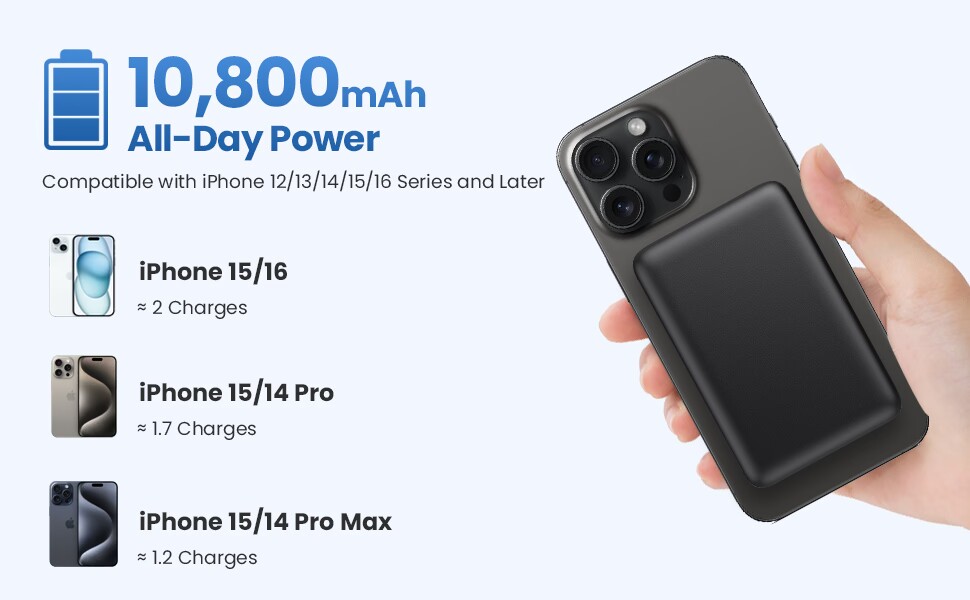 Power Bank HETP Магнітний 10800mAh з PD 20W, бездротова зарядка, USB-C, LED-дисплей, сумісний з MagSafe, iPhone 16/15/14/13/12, чорний