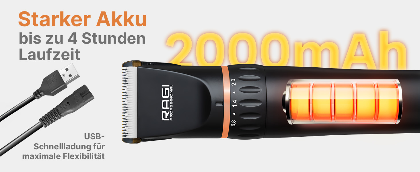 Машинка для стрижки собак RAGI - бездротова, тиха, акумуляторна для собак та котів, чорна