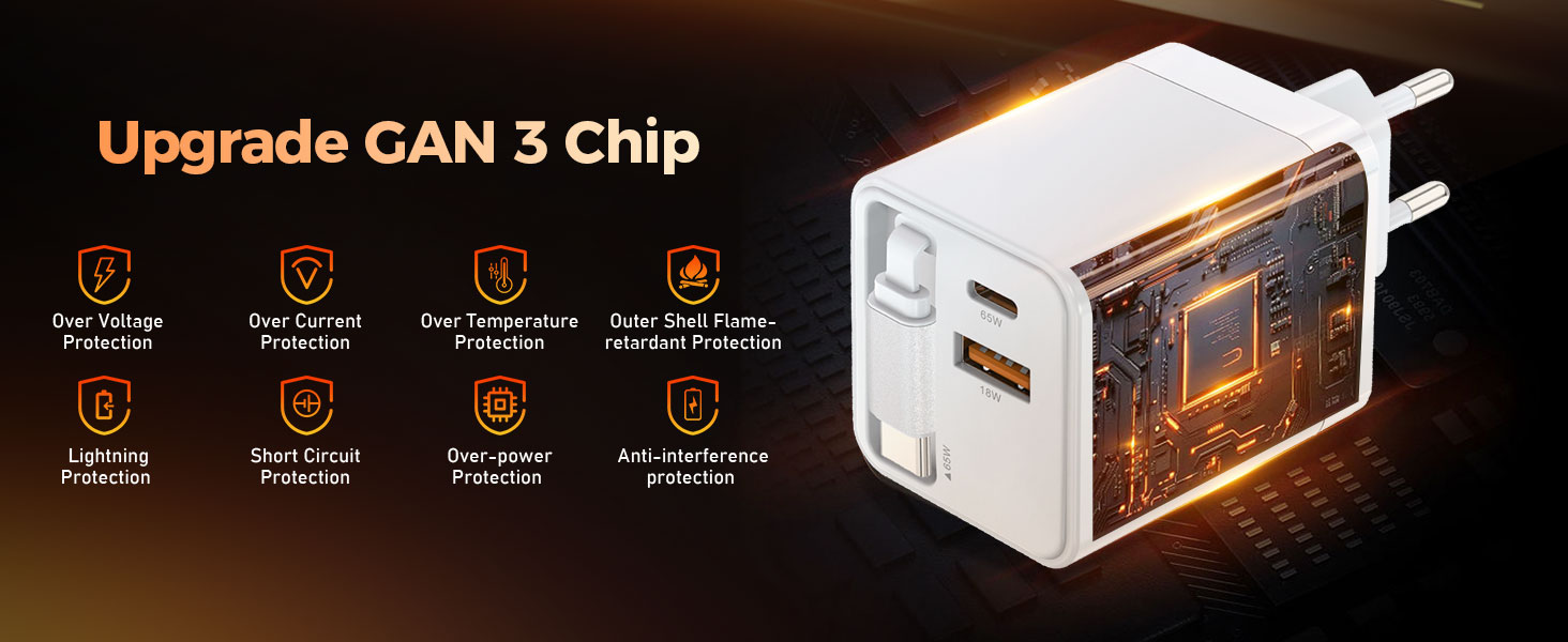 Зарядний пристрій GaN III 10-в-1 USB-C PD 140W/100W QC20W для ноутбука, MacBook, iPad, iPhone, Samsung Galaxy – білий