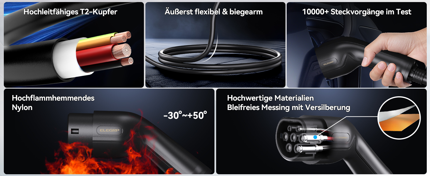 Кабель зарядки для електромобіля Typ 2 (22kW, 32A, 5м) 3-фазний, з сумкою, сумісний з Tesla, VW ID.3/4, e-Golf та іншими EV