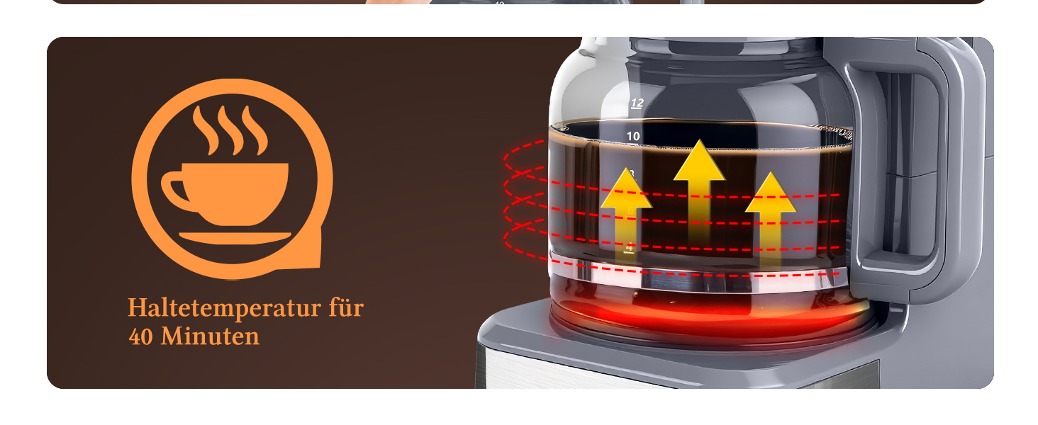 Кавомашина Taylor Swoden Darcy 950W з таймером, 1.5L, 12 чашок, автоматичне відключення, система захисту від протікання, багаторазовий фільтр, BPA-free, сірий (2 шт.)