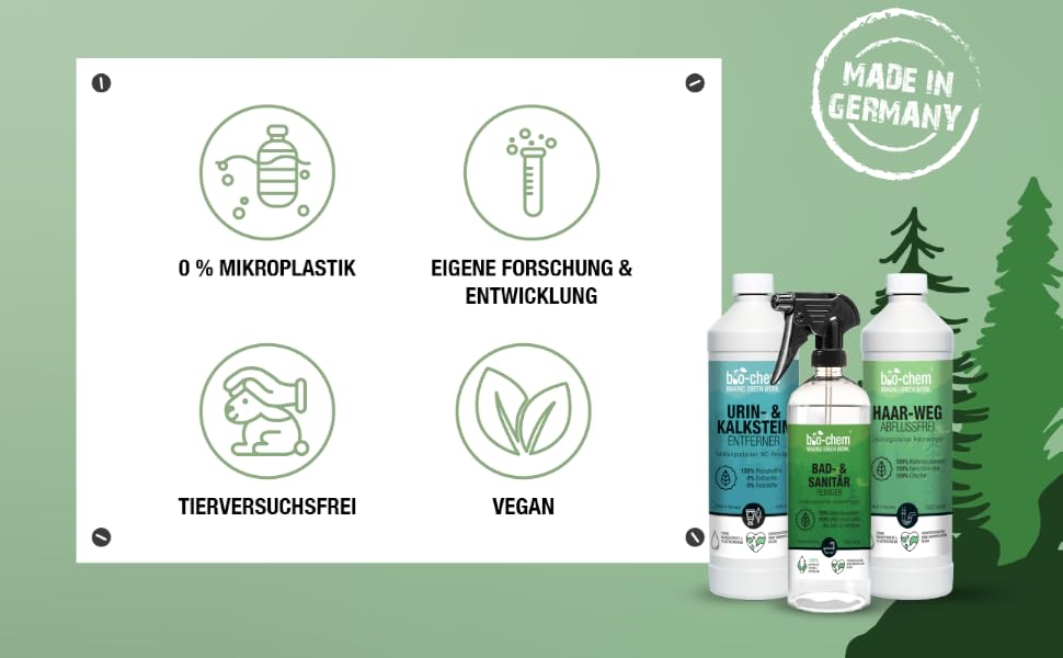 Набір засобів для чищення ванної кімнати, душу та унітазу bio-chem Basic-Set, 3 предмети