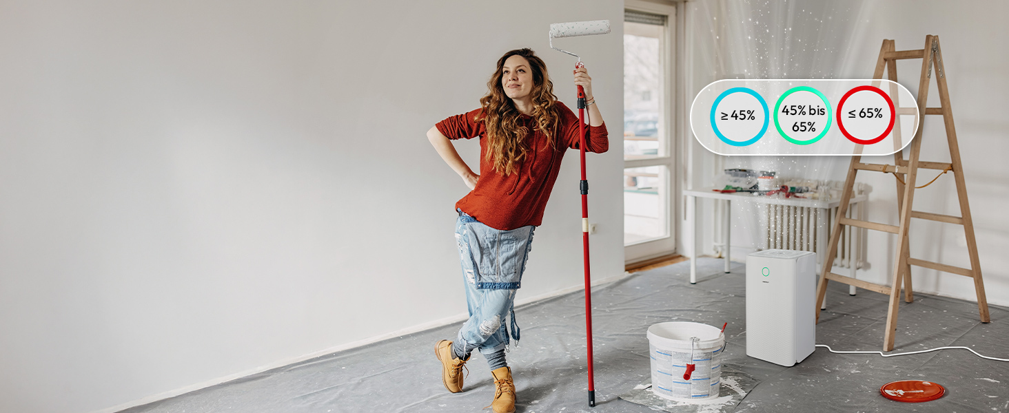 Електричний осушувач повітря MEDION DH10 - 12л, 15м², тихий, з таймером