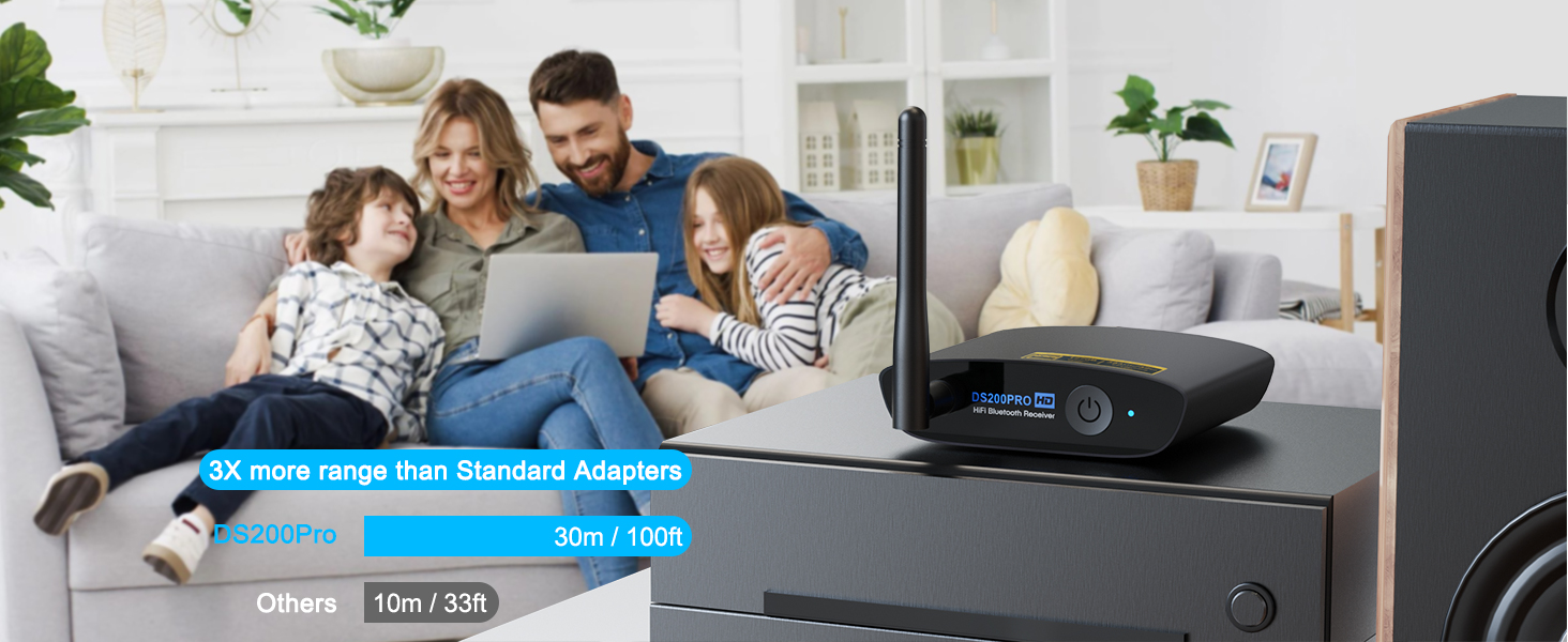 1Mii Bluetooth 5.3 HiFi Аудіоприймач для стереосистеми: Bluetooth адаптер з DAC (384kHz / 32bit), aptX HD, LDAC, оптичний/RCA вихід для AV ресивера або підсилювача (Чорний)