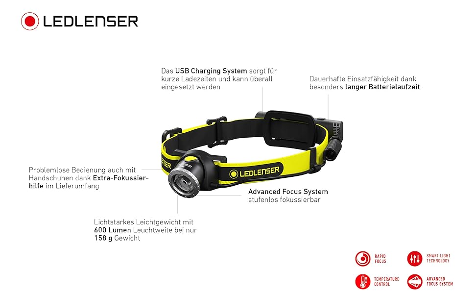 Налобний ліхтар Ledlenser iH8R 600 люмен, акумуляторний, з кріпленням на шолом, сумка, зарядка USB, для роботи в рукавичках