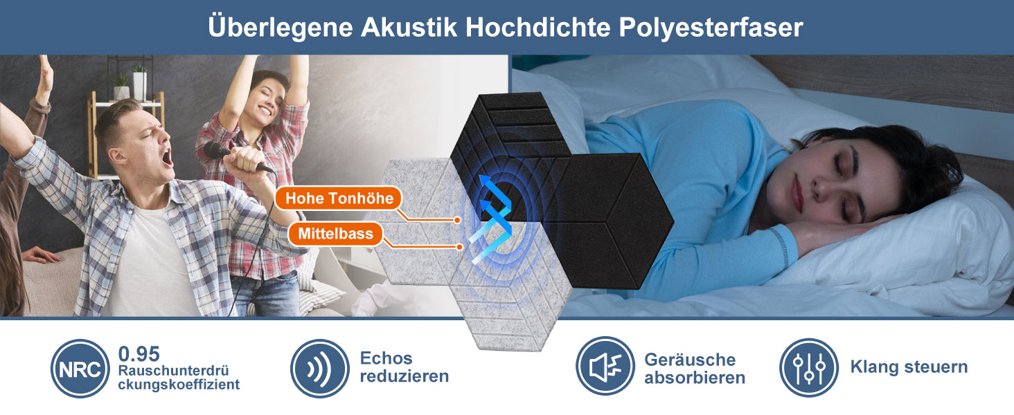 Акустичні гексагональні панелі Fiqops самоклеючі, звукопоглинаючі шестикутні плити для стін (чорні, 30x26x0.9 см), 18 шт — для студії та дому