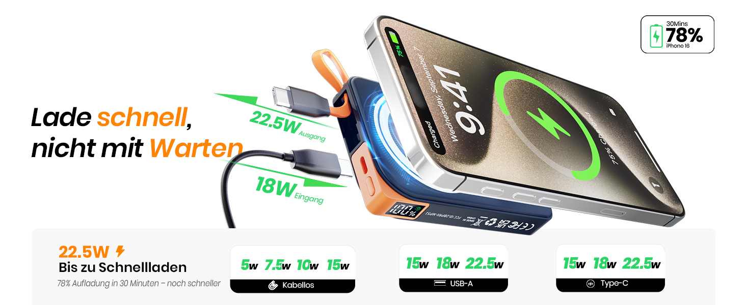 Power Bank MagSafe 10000mAh 3-в-1: Бездротовий зарядний пристрій для iPhone 17/16/15/14/13/12 та Android з USB-C кабелем і підставкою, Чорний