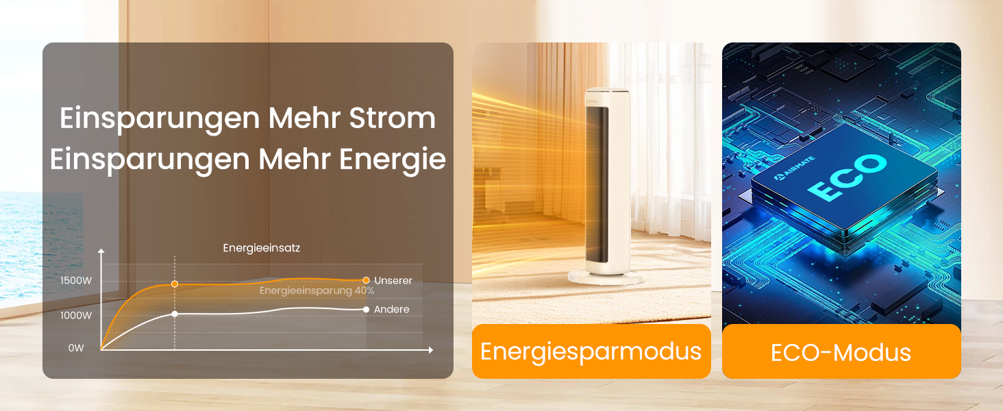 Електричний обігрівач AIRMATE 63см: керамічний, тихий, з термостатом та осциляцією, 3 режими, таймер, 2000W, захист від перегріву, білий