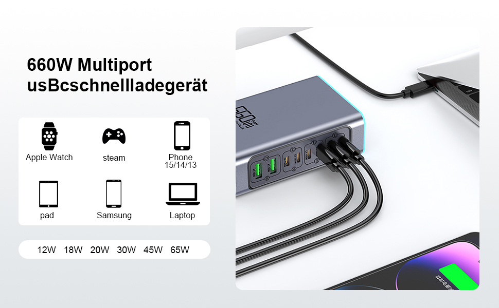 Зарядний пристрій USB 240W, 6 портів: 4xUSB + 2xUSB-A для MacBook, iPad, iPhone, Samsung (швидка зарядка)