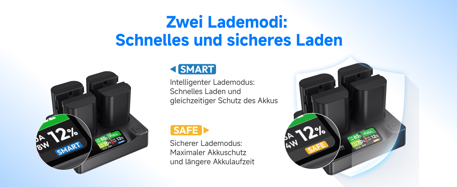 Зарядний пристрій для акумулятора Sony NP-FZ100 Toprig BC02 з USB-C PD 60W, LCD дисплеєм та моніторингом заряду