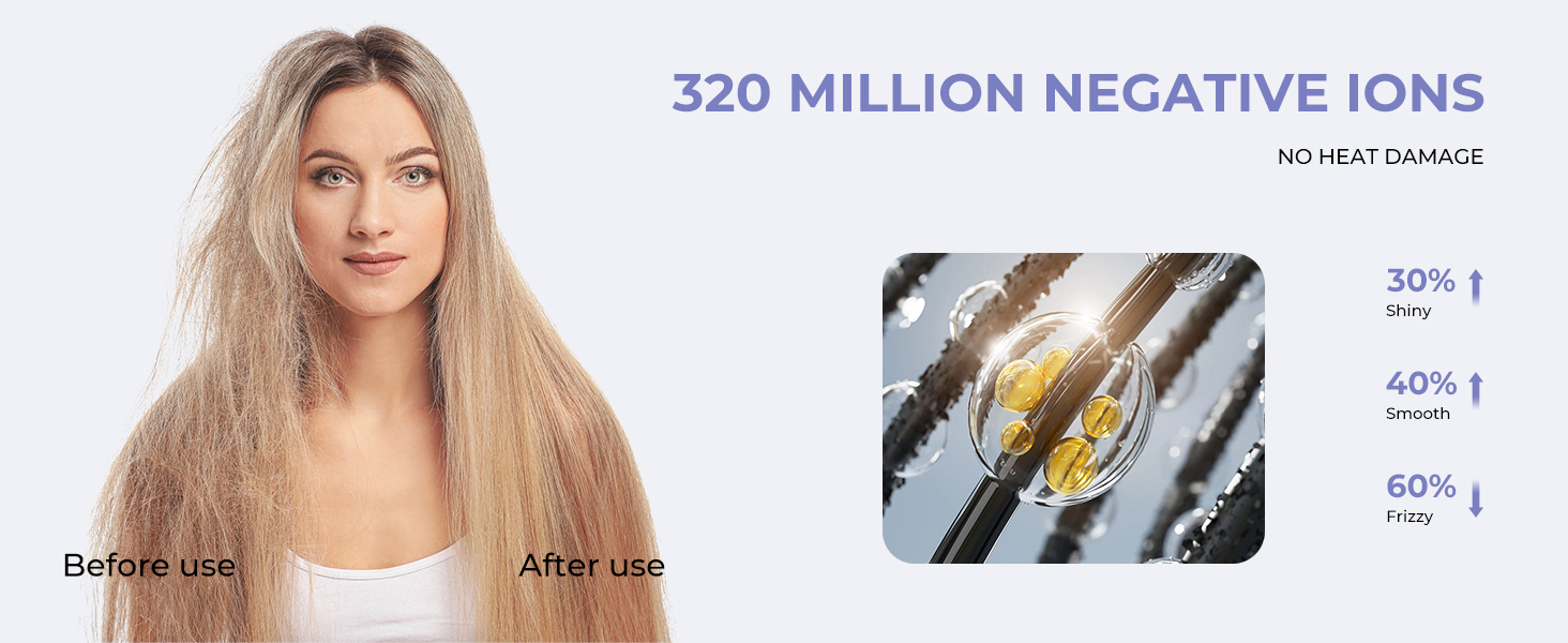 Airstyler 5 в 1: Фен-щітка з іонізацією, 20 м/с, 110 000 об/хв, для створення локонів та випрямлення, легкий, тихий, швидке сушіння, блакитний