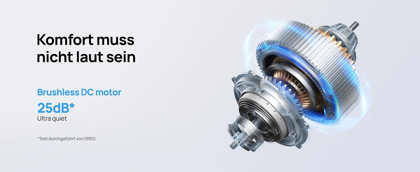 Dreo PolyFan 513S: Тихий розумний вентилятор з широким охопленням та 6 режимами