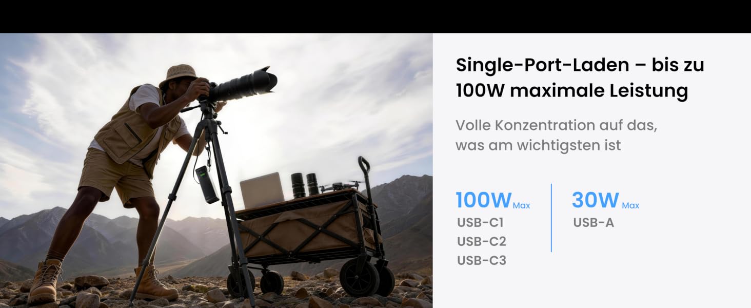 Потужний павербанк SHARGE HyperTower 170W 25000mAh з TFT-дисплеєм, 4 портами (3x USB-C, 1x USB-A) та вбудованими кабелями для MacBook Pro та ноутбуків, чорний