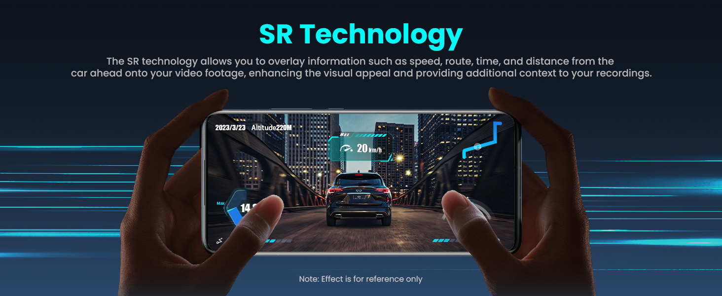 Відеореєстратор DDPAI N5 Dual 4K+1080P з двома камерами, GPS, WiFi, 32GB, нічне бачення, паркувальний режим