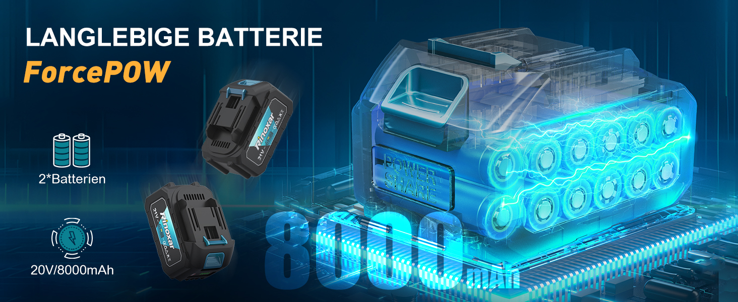 Акумуляторна міні-пила PowerCut X9 PRO 6 дюймів з автоматичним змащенням, 8000mAh, 2 акумулятори