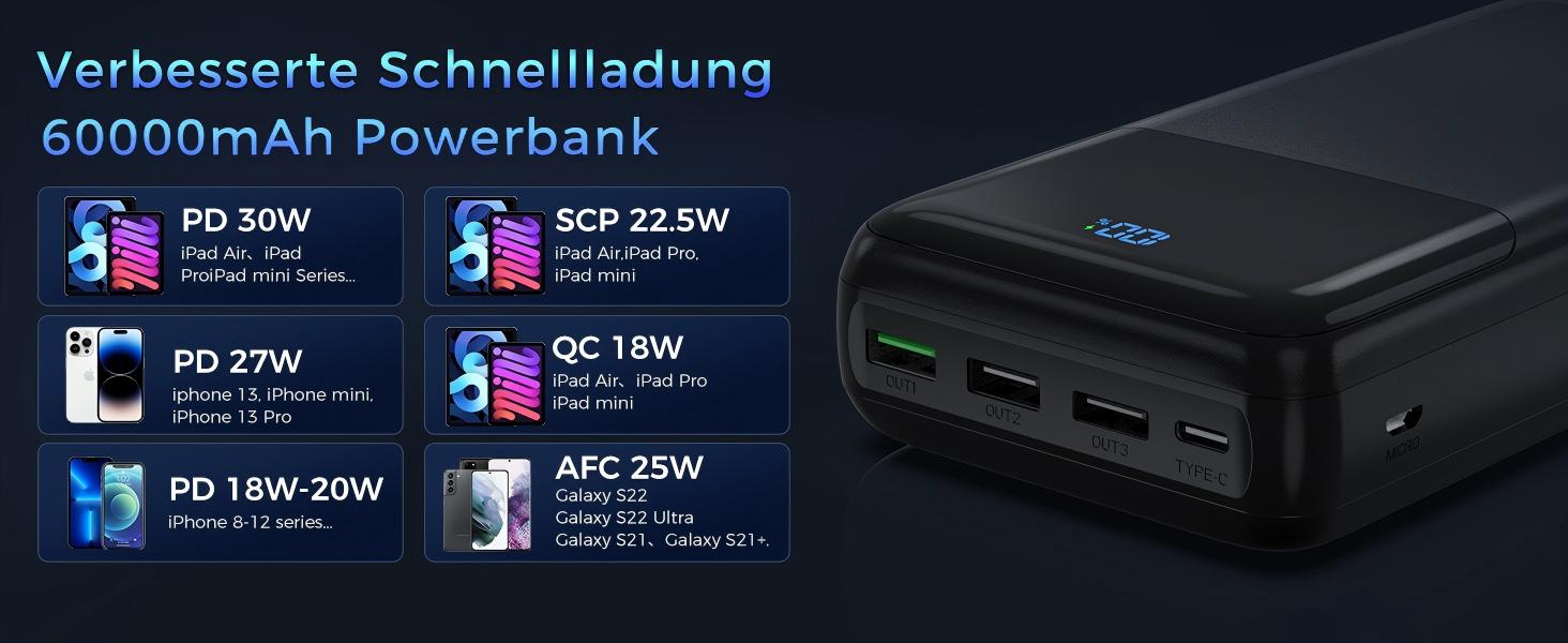 Потужний зовнішній акумулятор Power Bank на 60000 mAh, велика ємність, чорний