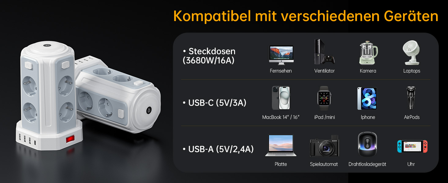 Многофункціональна мережева розетка з 8 розеток, 4 USB-портами та світлом, захист від перенапруги, 2м кабель, 16А, білий