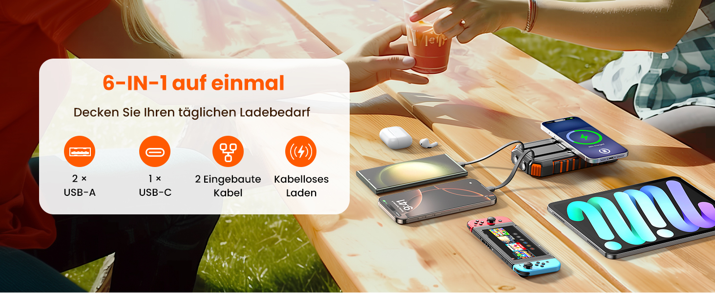 Сонячний Power Bank Riapow 27000mAh з сонячною панеллю, 22.5W, USB-C PD QC 3.0, LED-ліхтарик, 2 кабелі, для телефону та планшета, помаранчевий