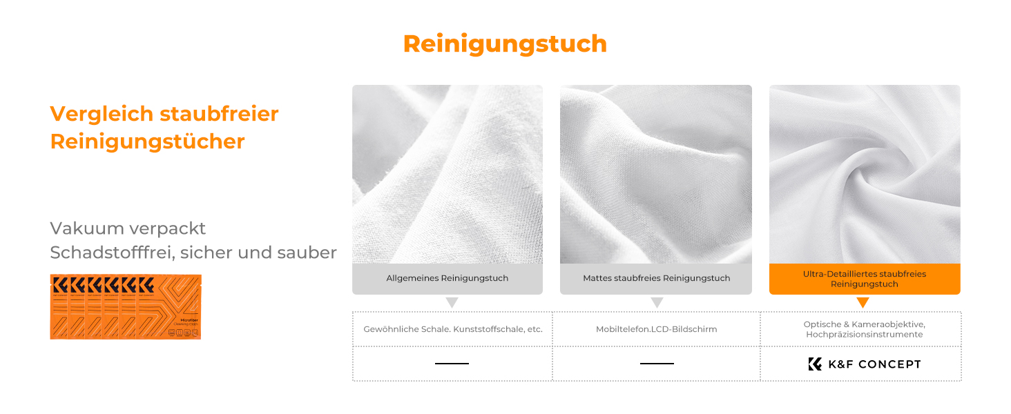 Набір для чищення об'єктивів K&F Concept 15-в-1 (з рідиною) - для фотографів