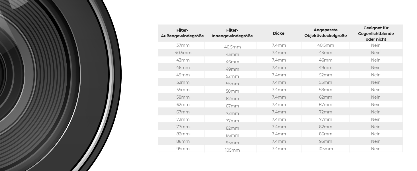Фільтр K&F Concept 77mm Black Mist 1/4 та ND2-ND400 2-в-1 (Nano-Xcel Series)