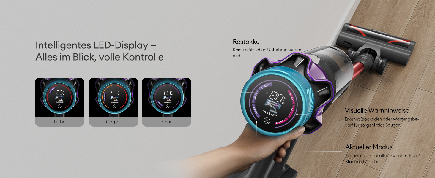 Бездротовий акумуляторний пилосос Ultenic 55000Pa/600W, 80хв, 1.6л, з Multi-Циклон фільтрацією, сенсорним екраном, антизаплутана щітка, док-станція, для шерсті тварин/килимів/твердих підлог, червоний