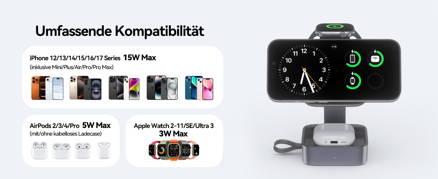 База для зарядки 3-в-1 для Apple: магнітна складна бездротова зарядка з MagSafe для iPhone 17/16/15/14/13/12, Apple Watch та AirPods Pro/4/3/2, чорний