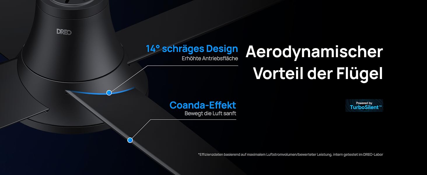 Стеляний вентилятор Dreo з підсвічуванням та пультом керування, 112 см (44 дюйми), плоский, чорний, реверсивний, 5 лопатей, 6 рівнів регулювання яскравості, 6 швидкостей, тихий, з таймером, легка установка для спальні
